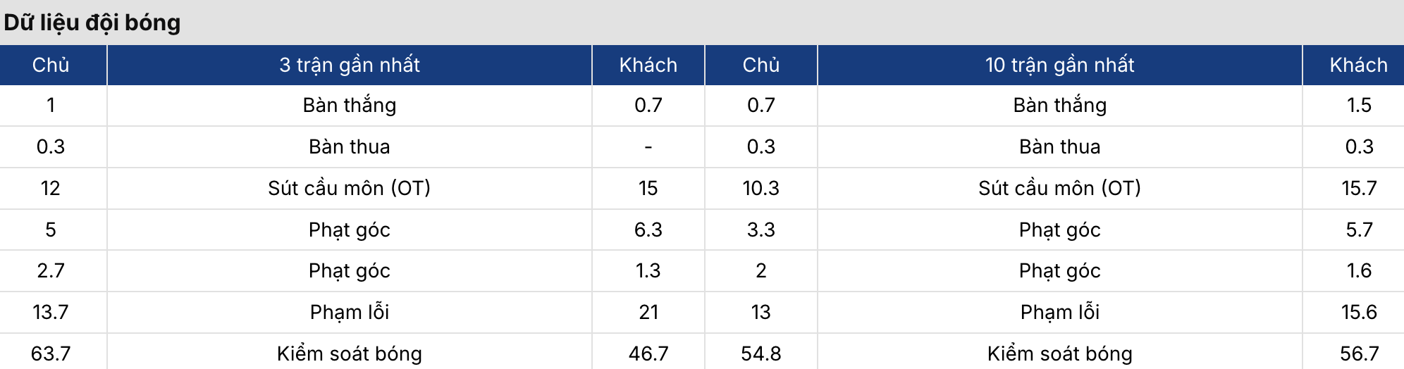 Soi kèo bóng đá: Ma Rốc vs Ecuador 3h15 ngày 28/3 3 Keonhacai 5